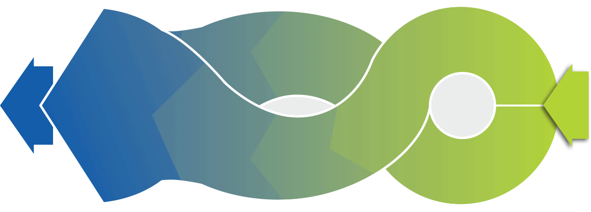 橡膠屑材料平面回轉(zhuǎn)篩工作原理 橡膠屑材料平面回轉(zhuǎn)篩工作原理